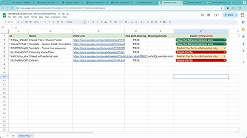 Automate External File Sharing Audits on Google Drive Using Zenphi (Prevent Data Leaks!)