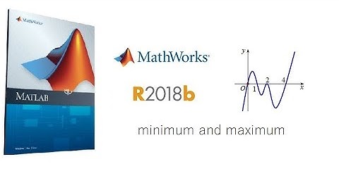 bài tập lớn giải tích 1 - GTLN - GTNN của hàm số