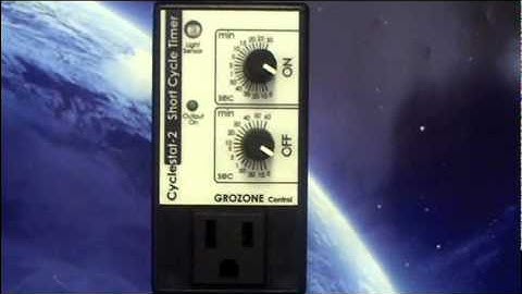 Grozone Control - CY2 - 24H Mode