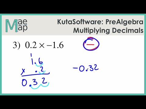 KutaSoftware: PreAlgebra- Multiplying