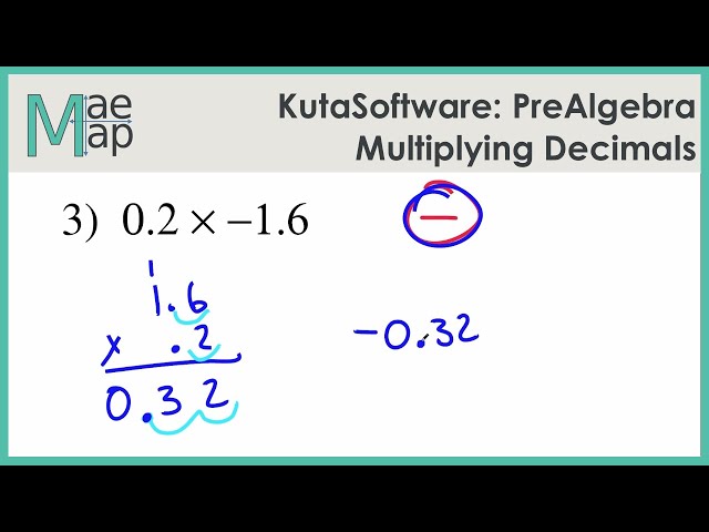 Dividing Decimals Worksheet Kuta, Jobs Ecityworks