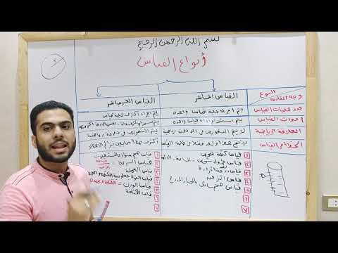 انواع القياس الفيزيائي منهج الفيزياء الترم الاول الصف الثاني الثانوي