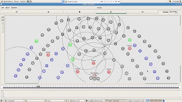 CISRP connectivity aware intersection based shortest path routing protocol