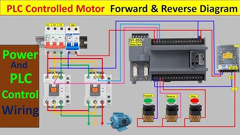 Forward and Reverse Motor Control PLC Wiring Connection | Step-by-Step Guide