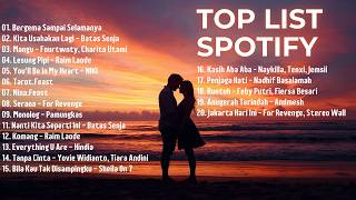 Top Hits Spotify Indonesia 2025  Top Spotify Indonesia 2025  Lagu Hits Spotify 2025  Lagu Viral