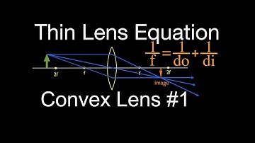 Thin Lens Equation (1of 6) Convex Lens, Object Distance Greater Then f.