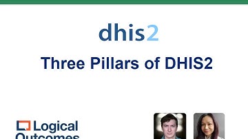 DHIS2 Three Pillars of DHIS2