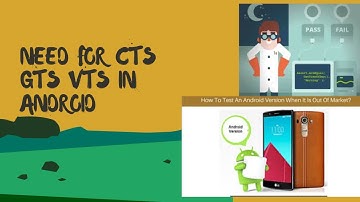 Need for CTS GTS VTS Test cases