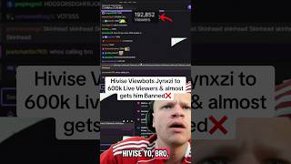Jynxzi Gets Viewbottet To 600K Live