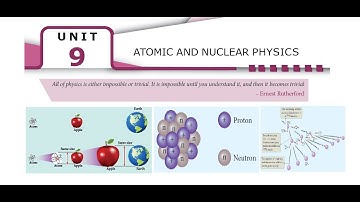 XII PHYSICS UNIT 9 ATOMIC AND NUCLEAR PHYSICS  PART 3