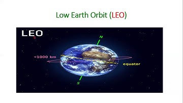 COMPUTER NETWORKS VIDEO LECTURE - 14 (PROF A.A. KHADAR MAIDEEN)