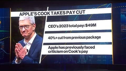 Apple CEO Cook Takes More Than 40% Pay Cut