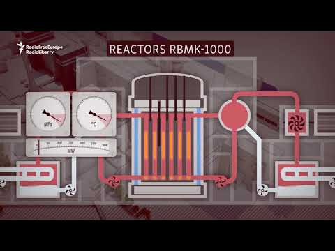 Video: Si ndërtohet një termocentral bërthamor?