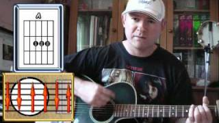 Mad World - Tears For Fears - Guitar Lesson (easy) chords