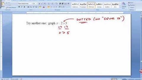 6.7 Graphing Inequalities in Two Variables.wmv