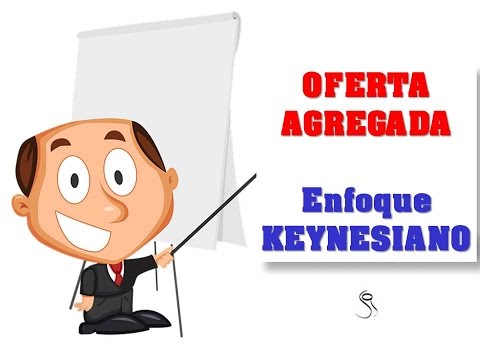 MACROECONOMIA - Oferta AGREGADA - KEYNES - thptnganamst.edu.vn