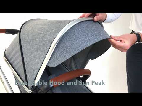 mini uno stride travel system reviews