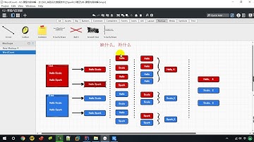 007   尚硅谷   Spark框架   快速上手   WordCount   功能实现