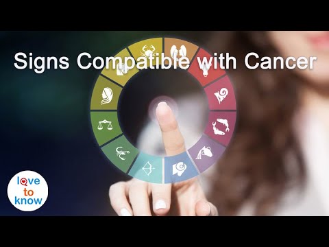 Cancer Compatibility Chart With Other Signs