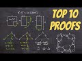 Top 10 PROOFS In High School Math Jensenmath Ca Top 10 PROOFS In High School Math Jensenmath Ca