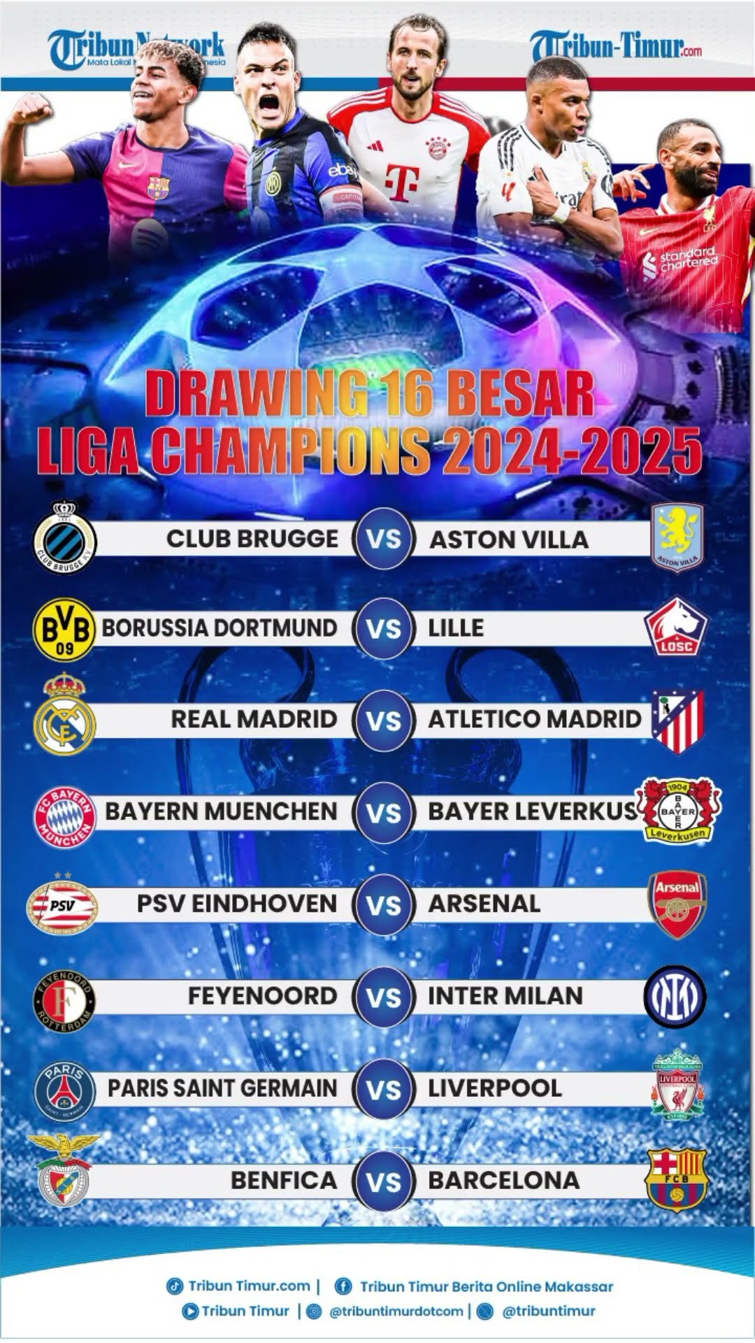 Menurut Tribunners, siapa Juara UCL musim ini?