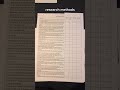savescreenshot the video, alot of ppl asked for checklists!... #Shorts #alevelhelp.32