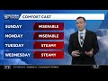 Savannah forecast brings mid-90s heat & triple-digit feels-like temperatures on Sunday