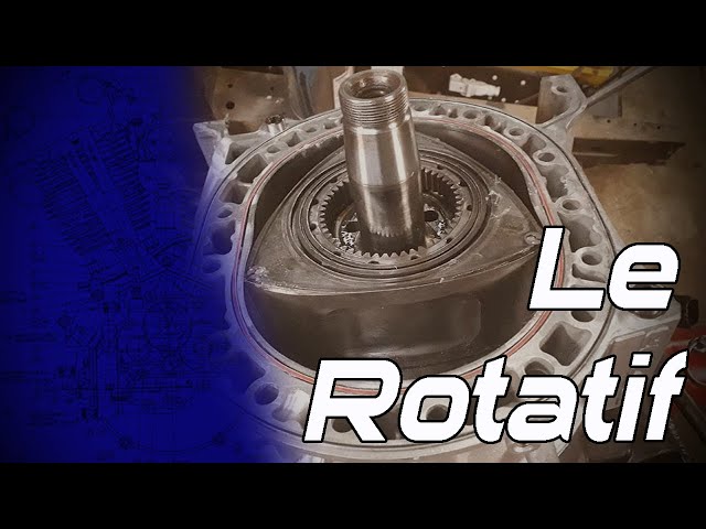 🔎 Moteur rotatif : définition et explications