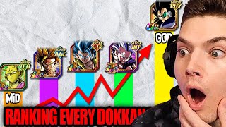 Reacting to DaTruthDT's Dokkan Tier List