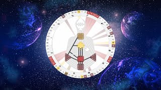 Human Design Generators - The Life Force of the World