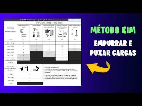 Vídeo: O que é força de empurrar e puxar?