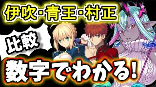 【FGO】伊吹童子徹底解説＆アルトリア、村正と比較/システム＆クリパ編成/誰を引くべき？宝具は重ねるべき？2400万DLピックアップ【ゆっくり実況】【Fate/Grand order】