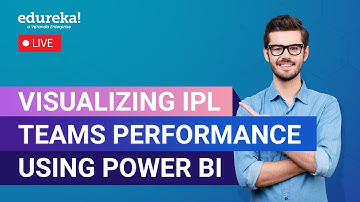 Visualizing IPL Teams Performance using Power BI | Power BI Data Visualization | Edureka Live