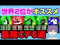 日本代表世界2位が選ぶ最強CF8選【ウイイレ2020】