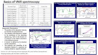 Spectroscopy of major rocks and minerals by Dr. S. L. Chattoraj
