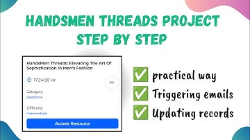 HandsMen Threads: Elevating the Art of Sophistication in Men