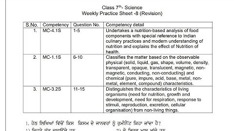 7th Class Science|Weekly Practice sheet No.8 Solution|Competency Enhancement Plan 2024