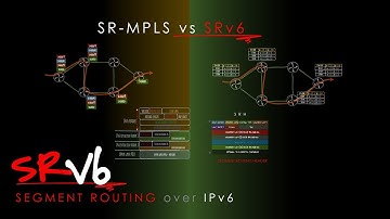 What is Segment Routing over IPv6 ? | SR MPLS vs SRv6