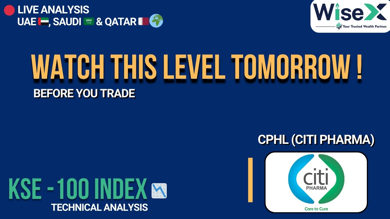 CPHL Breakout Confirmed? | KSE 100 Technical Analysis | PSX Market Update