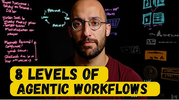 Building Agentic Workflows in 8 Levels of Complexity