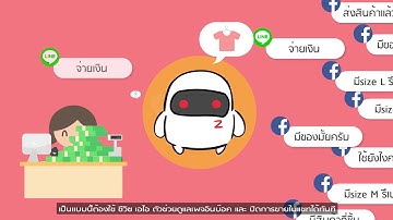 ZWIZ.AI Chatbot เอไอแชทบอทตัวช่วยบน Facebook และ LINE