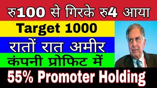 penny stocks | Debt Free Penny Share | Penny stocks to buy now | penny stocks to buy now in 2023