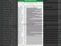 Rept function in excel  excel msexcel myexcelonline shorts