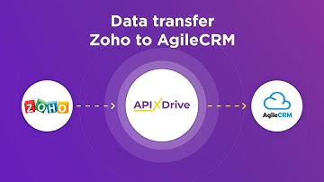 Zoho CRM and AgileCRM Integration | How to Get Contacts from Zoho CRM to AgileCRM