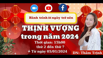 NGÀY 6: CÁCH VIẾT BỨC TRANH MỤC TIÊU 30 NGÀY