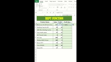 43. REPT Function #excel #exceltips #tutorial #excelformulas #exceltech