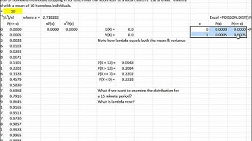 Poisson DiscreteUniform