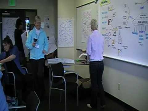 Patti Dobrowolski OSR 16 Mindmapping 7