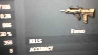 Worst Killdeath Ratio Ever?