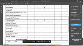 Training on Host Home Service Log   Form 4122
